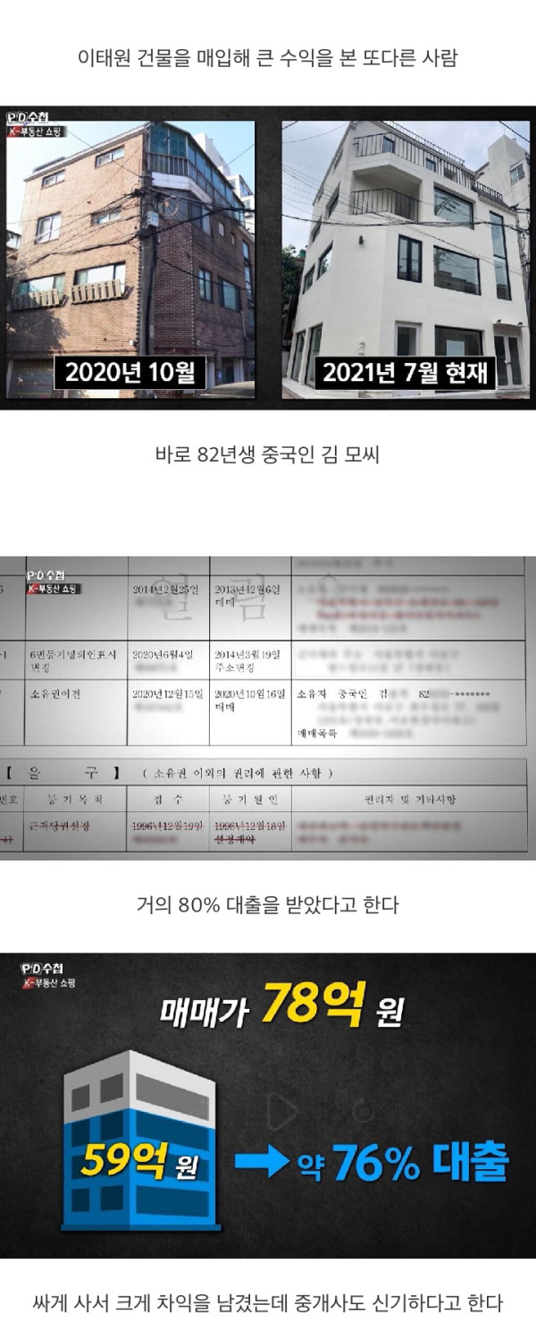 성수동 32억 아파트 산 20대 여성의 정체